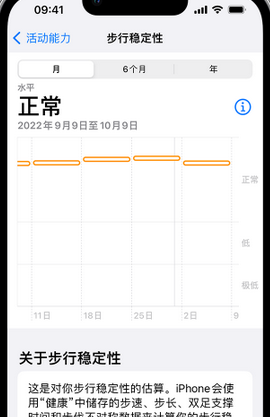 禹王台iPhone手机维修如何在iPhone开启'步行稳定性通知'