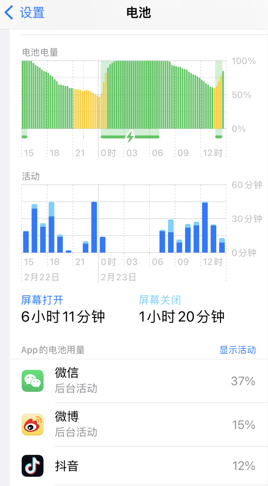 禹王台苹果14维修分享如何延长 iPhone 14 的电池使用寿命 