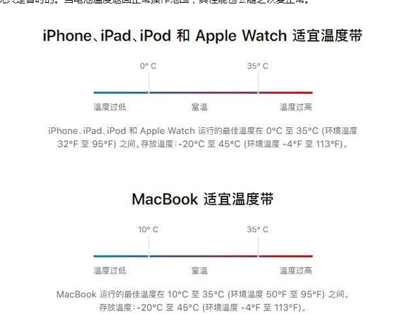 禹王台苹果13维修分享iPhone 13耗电越来越快怎么办 