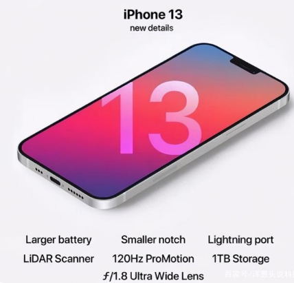 禹王台苹果手机维修分享iPhone 13起售价多少钱 