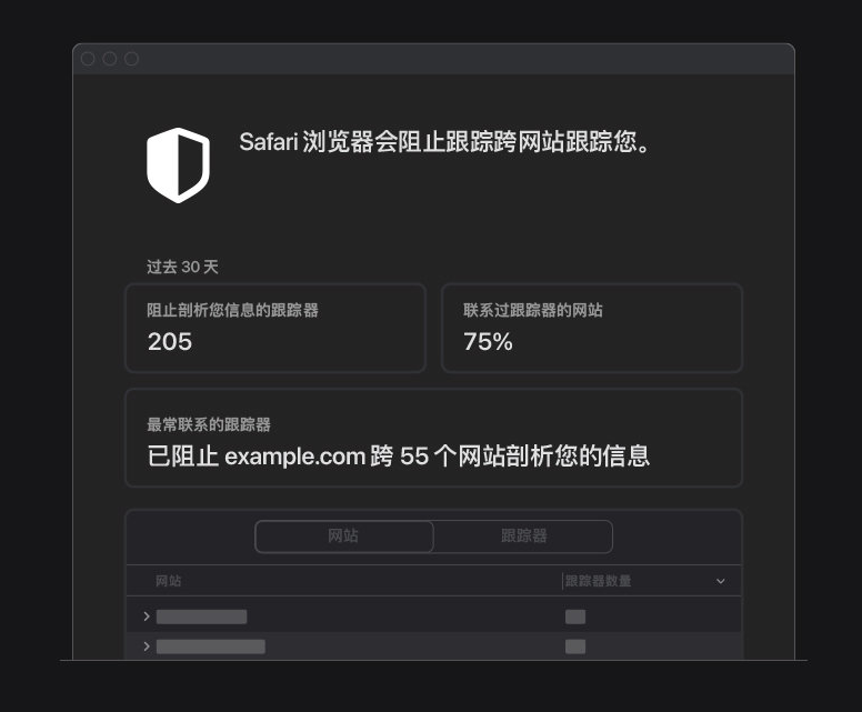 禹王台苹果手机维修分享如何在 Safari 浏览器中查看和打开隐私报告 